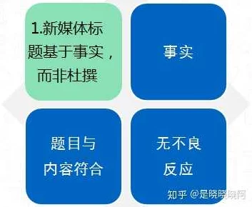 请记住，标题应该准确反映内容，并且不包含任何误导性或不适当的信息。