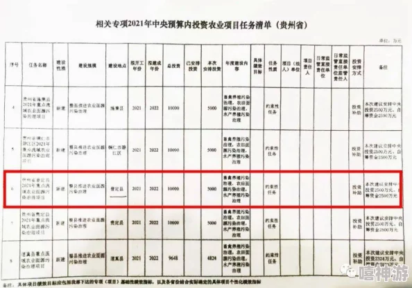 国产第一福利新增多种福利项目覆盖面更广