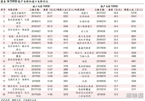 国产第一福利新增多种福利项目覆盖面更广