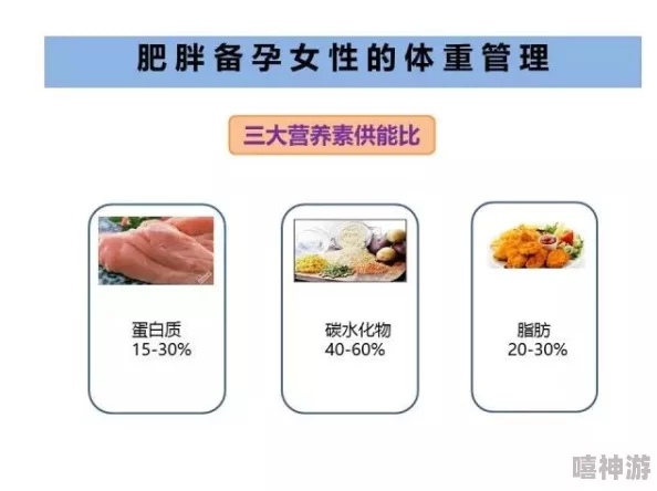 肥熟老妇水多乳大AI智能营养师助力女性健康管理