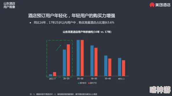 thewhitebox精选洞察趋势解读热点捕捉市场脉搏