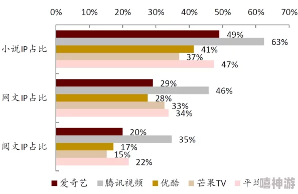 无码2021技术发展与内容创作趋势探索分析报告