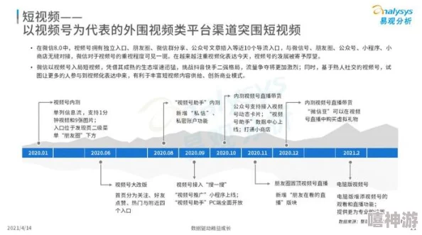 无码2021技术发展与内容创作趋势探索分析报告