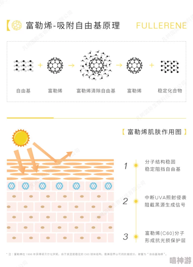 貂蝉的乳液焕新升级富勒烯抗老配方引领2025护肤新潮流