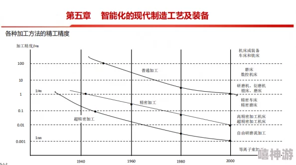 精品久久国产2025智造匠心品质焕新升级