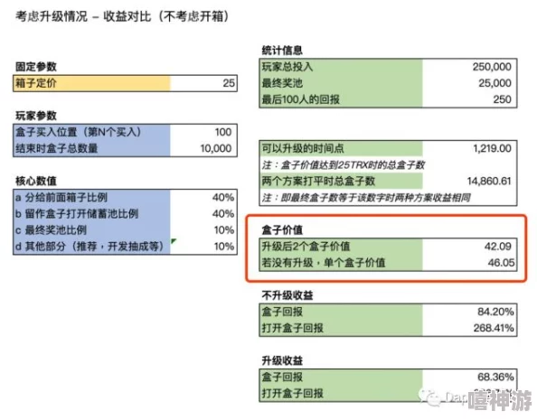 深度解析光遇游戏中闲置的大佬账号现象与原因探究