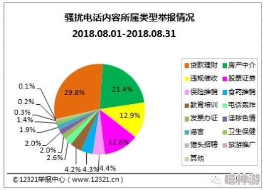 “日日操e人人摸人人操”涉嫌传播淫秽信息举报电话12377