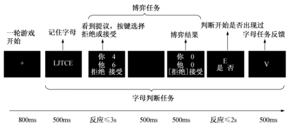 xxhd及其在复杂系统中的涌现行为与自组织现象的探索分析