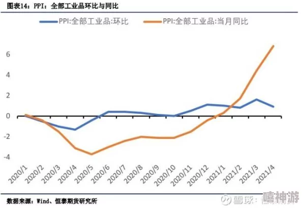 末世求存深度解析天气类型及其生存影响效果介绍