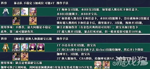 FGO FR联动活动高效阵容搭配与命运冠位指定深度攻略推荐