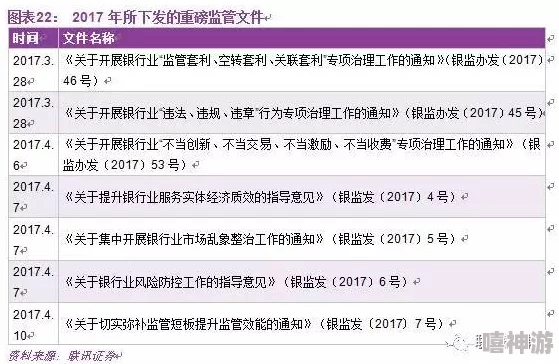 深度解析无尽梦回之拖延之梦技能特性与运用策略