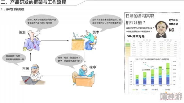 《燕云十六声》一缘一会任务全流程深度解析与高效攻略