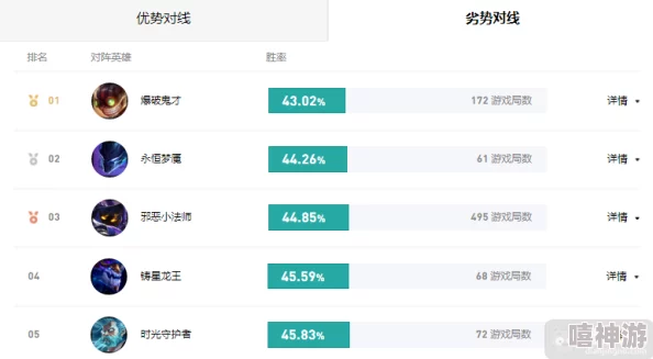 深度解析迷你滚动球球玩法介绍及全面攻略指南