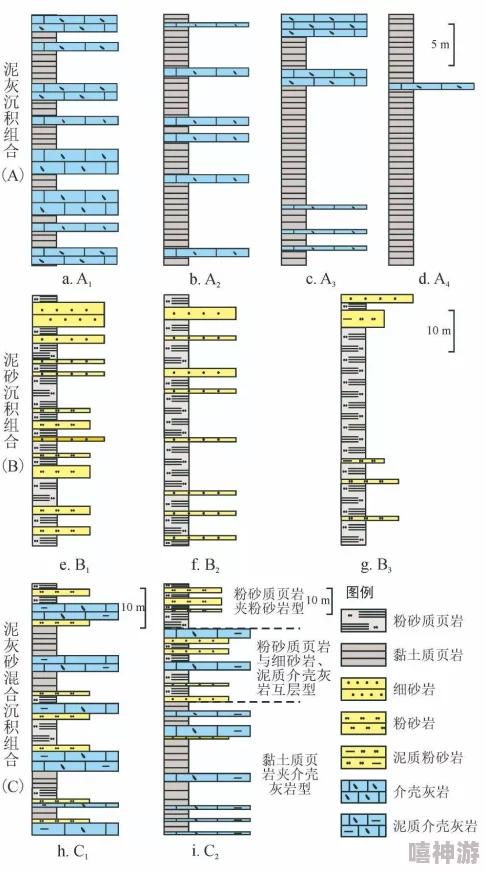 DNF萤石高效产出地图深度解析与推荐