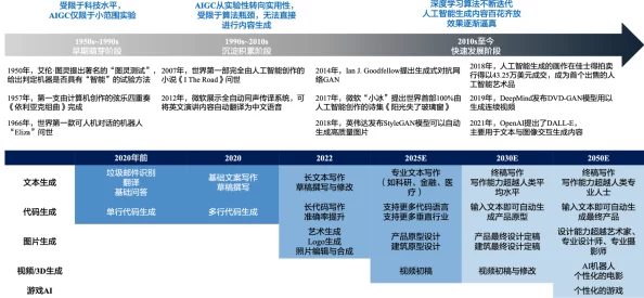 当代人生规划中的计划生育选择：深度解析与策略指导