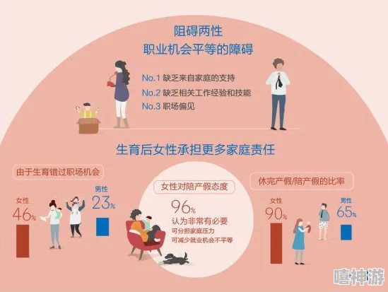 当代人生育难题：探讨生育障碍的解决方案与深层社会影响