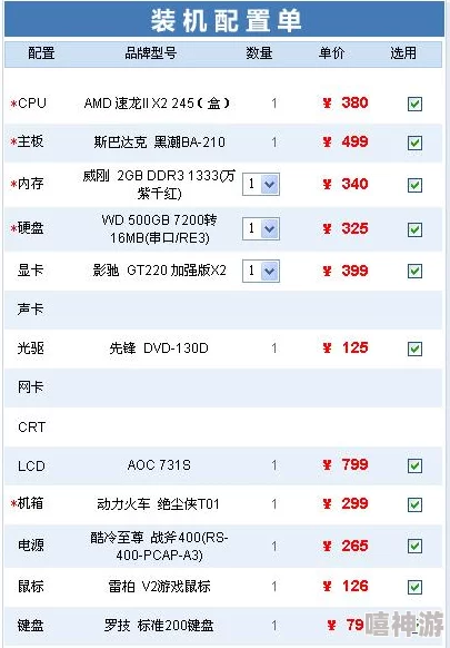 神仙道VIP4充值详解：需多少金额及性价比分析