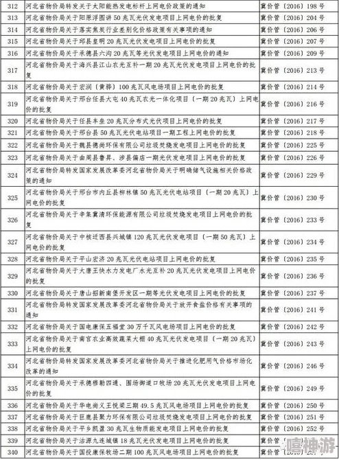 2024年浮石之旅深度解析最新兑换码推荐与奖励详解