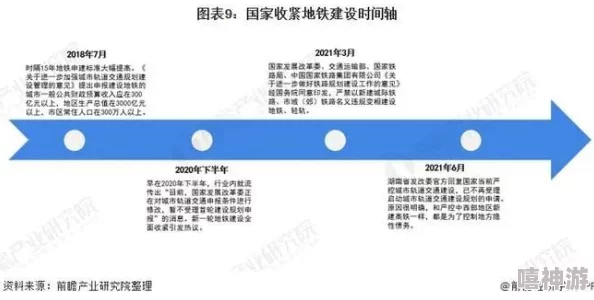 地铁逃生：深度解析其创作者与起源背景探究