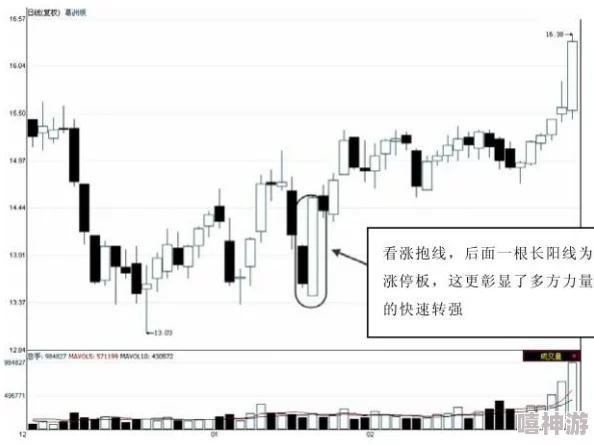 转区操作详解：如何正确退出当前小队并顺利完成转移