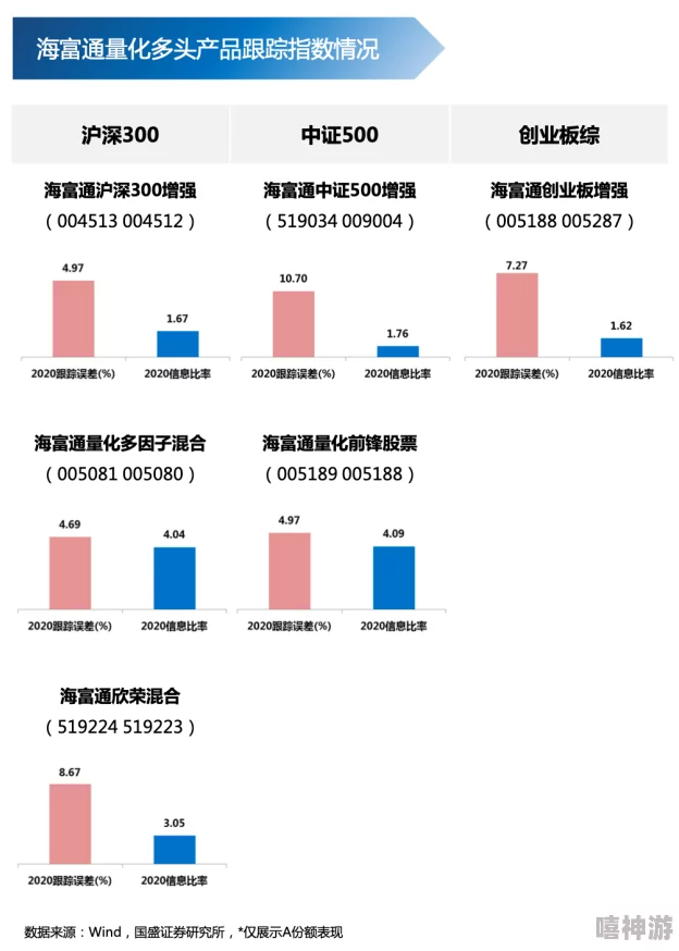 地铁逃生策略深度解析探寻最佳的返回点选择