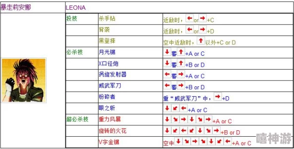 拳皇97强队推荐：最厉害的组合与战术解析