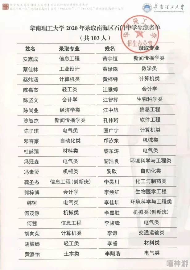 红门愈发黑暗的效果是什么？探讨其背后深层影响