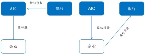 《工银e生活》APP查询信用卡办卡进度详细方法与步骤