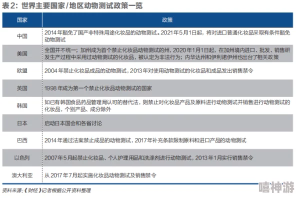 神仙道3音乐版权深度解析归属、费用及合法性探讨