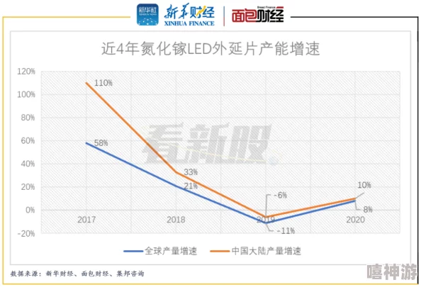 深度解析蛋仔滑滑游戏中如何快速且有效获取体力值策略