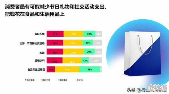 DNF跨8赌马深度解析如何明智选择下注对象策略