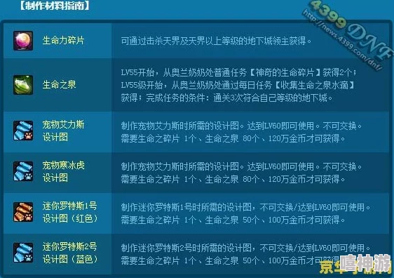 DNF迷你艾力斯宠物：深度解析其基础与技能属性