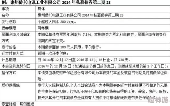 央妈新解3A游戏标准：高成本、高体量、高质量，重塑行业标杆深度剖析