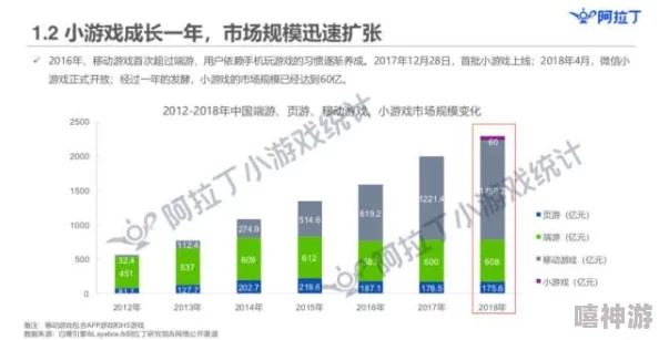 央妈新解3A游戏标准：高成本、高体量、高质量，重塑行业标杆深度剖析