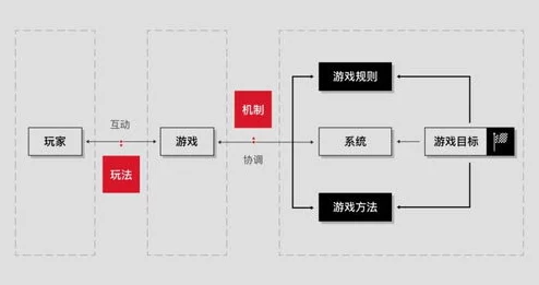 深度解析地铁逃生游戏中八图与九图的优劣对比及选择建议