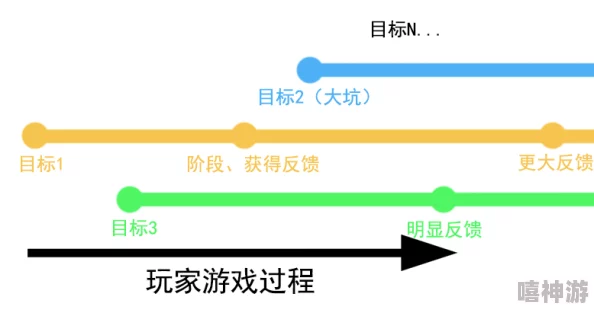 深度解析地铁逃生游戏中八图与九图的优劣对比及选择建议