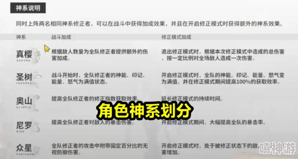 2024年热门不氪金养成类手游深度解析与推荐