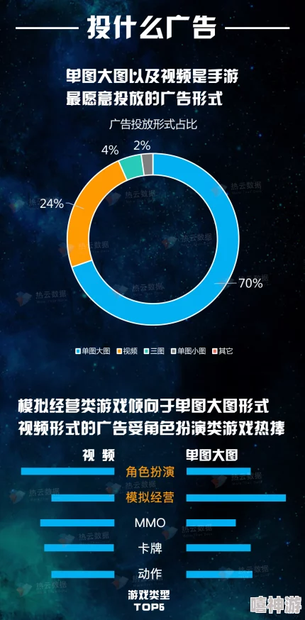 2024年深度解析全部免广告手游推荐与特色大全