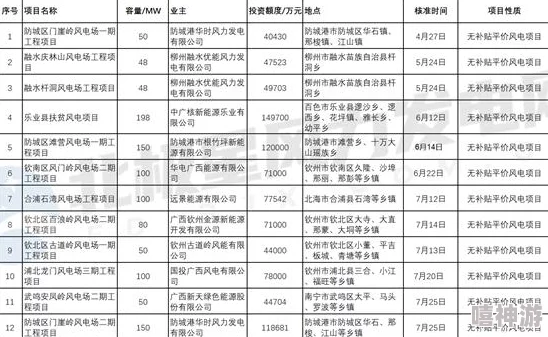 2025年还有哪些值得期待的大型单机游戏？