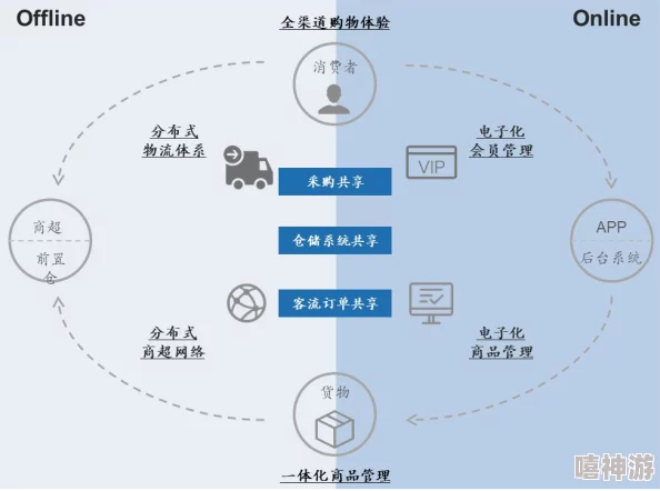 地铁逃生模式的灵感来源是什么？